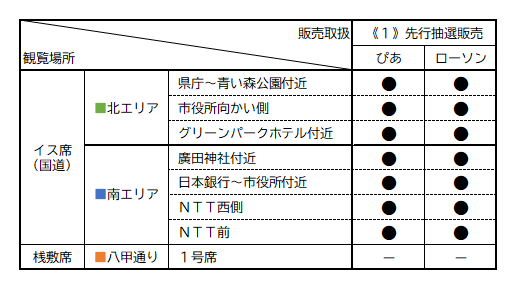 R8kojin_toriatsukai_senkou.png